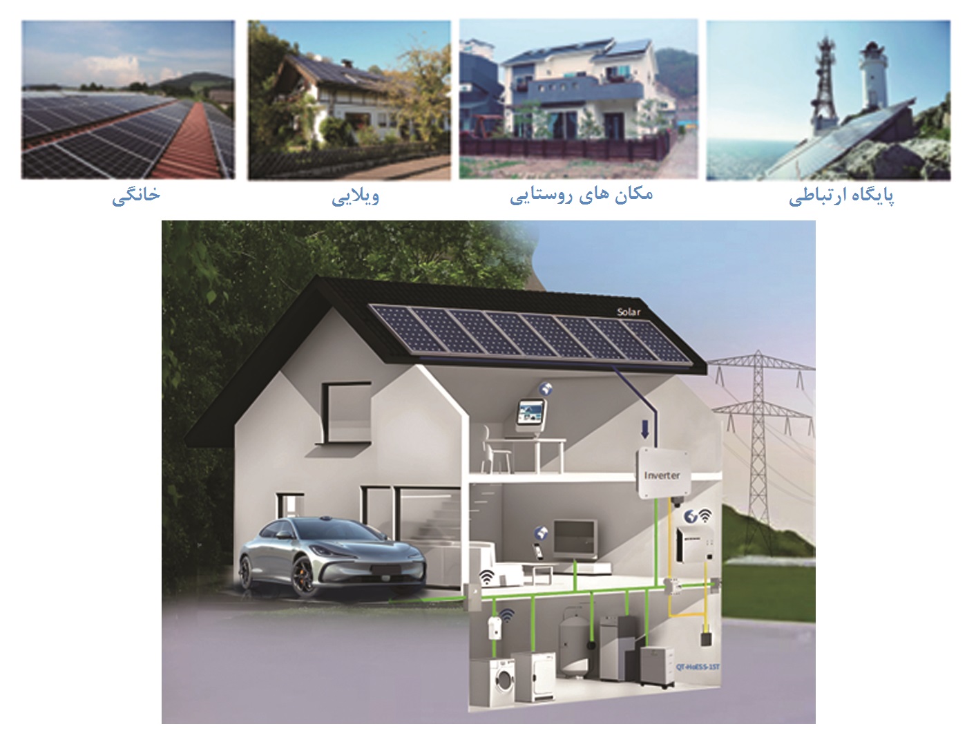 سیستم ذخیره سازی باتری خورشیدی